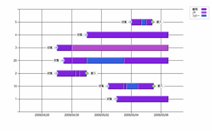 chart1.gif